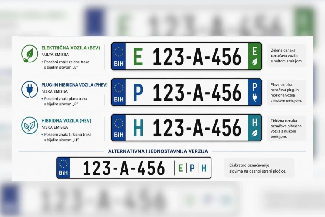 Upućena inicijativa: Dobijaju li vozila u BiH uskoro nove tablice?